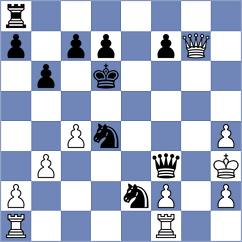 Campos Gomez - Gressmann (chess.com INT, 2025)