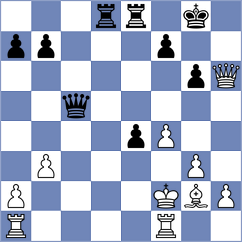 Kleimenov - Sorokin (Tula, 2004)