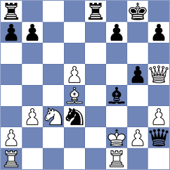 Melian - Korchmar (chess.com INT, 2021)