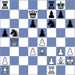 Huebner - Kotzem (Essen, 2005)