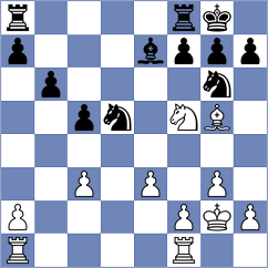 Ghimoyan - Johnston (chess.com INT, 2025)