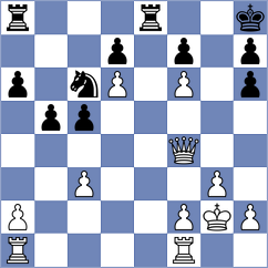 Tustanovskyy - Hudz (chess.com INT, 2023)
