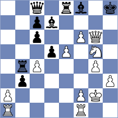 Girsh - Ekdyshman (chess.com INT, 2022)