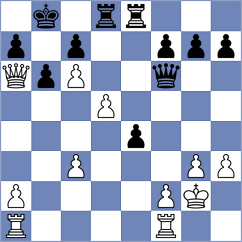 Guleryuz - Sailer (chess.com INT, 2025)