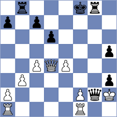 Ruetter - Zadravec (Playchess.com INT, 2004)