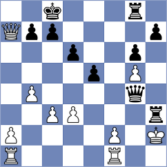 Esser - Wiersma (Wewelsburg, 2001)
