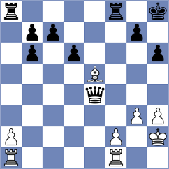 Zepeda Berlanga - Inonu (chess.com INT, 2025)