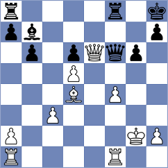 Kiselev - Zaksaite (Chess.com INT, 2021)