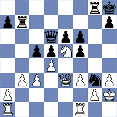 Petrus - Kosteniuk (chess.com INT, 2025)