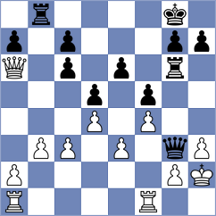 Beda - Rimm (Dortmund, 2004)