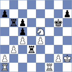 Chuva Brito - Matute Bravo (Chess.com INT, 2020)