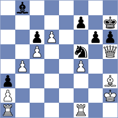 Buchenau - Rose (chess.com INT, 2024)