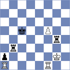 Kiewra - Donchenko (chess.com INT, 2024)