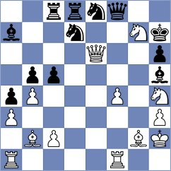Theodorou - Korobov (chess.com INT, 2025)