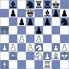 Wong - Demchenko (Munich GER, 2025)