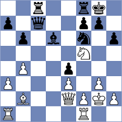 Schwarz - Zaytsev (Playchess.com INT, 2020)