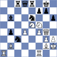 Zubritskiy - Iljin (Chess.com INT, 2020)