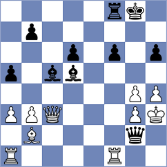 Boshra - Ziatdinov (chess.com INT, 2025)