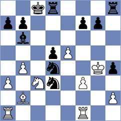 Karavaeva - Sliwicki (chess.com INT, 2022)