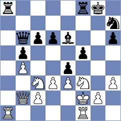 Collin - Khanbutaev (chess.com INT, 2025)