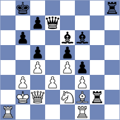 Harish - Mendez Fortes (chess.com INT, 2022)