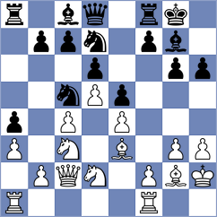 Can - Ashraf (chess.com INT, 2023)