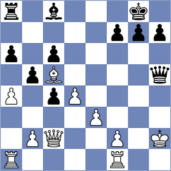 Popovic - Byrne (Zagan, 1995)