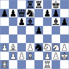 Lambert Hoareau - Goyer (Europe Echecs INT, 2020)