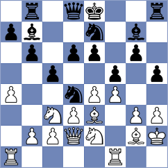 Boidiya - Leiva Rodriguez (Chess.com INT, 2021)