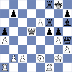 Dwilewicz - Castillo Pena (chess.com INT, 2024)