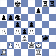 Sala - Kacharava (chess.com INT, 2024)