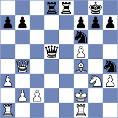 Migot - Petesch (chess.com INT, 2021)