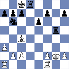 Radionov - Rozman (chess.com INT, 2025)