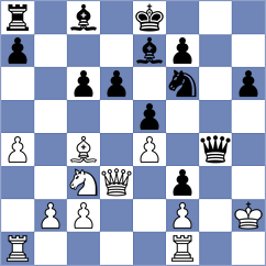 Bruhovich - Mishra (chess.com INT, 2025)