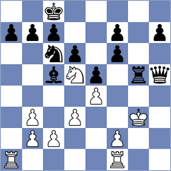 Gutierrez - Zevallos Ponce (Medellin, 2007)