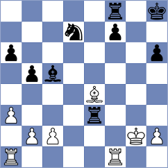 Muhammad Shahzeb - Perdomo (chess.com INT, 2023)
