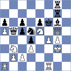 Royle - Shturma (chess.com INT, 2023)
