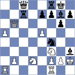 Guliyev - Kourkoulos Arditis (chess.com INT, 2025)