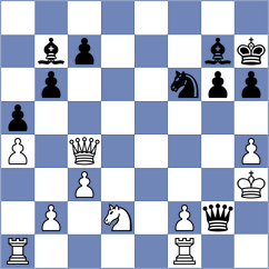 Piliczewski - Mohota (Chess.com INT, 2021)
