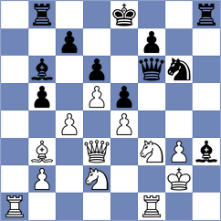 Bolat - Kleiman (chess.com INT, 2023)