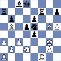 Raetsky - Blaser (Bern, 1995)