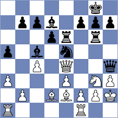 Cristobal - Lozano (Collado Villalba, 1993)