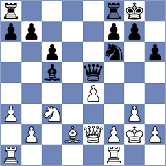Bates - Gourlay (England ENG, 2025)