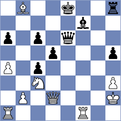 Zheng - Wang (chess.com INT, 2023)