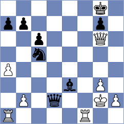 Olesiak - Kwapisiewicz (Lublin, 2007)