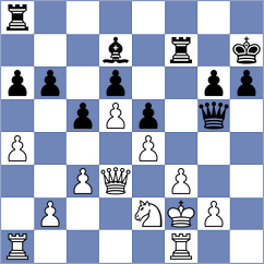 Postnikov - Chernomordik (chess.com INT, 2022)
