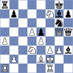 De Souza - Terletsky (chess.com INT, 2022)