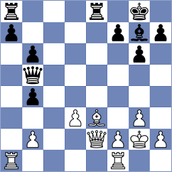Kopacz - Derlich (chess.com INT, 2025)