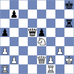 Alavi Moghaddam - Horvath (Chess.com INT, 2020)
