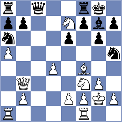 Ngo - Vila Dupla (chess.com INT, 2025)